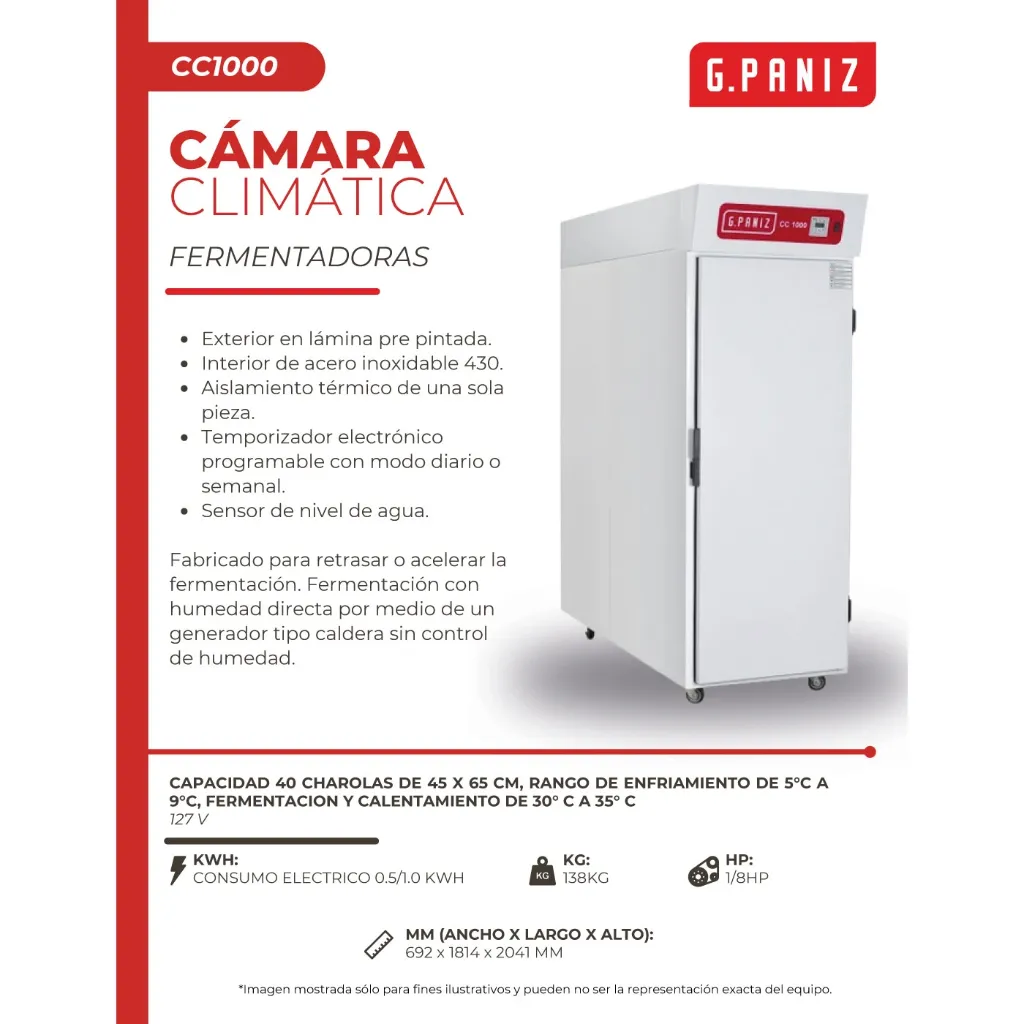 CC1000-ficha.webp