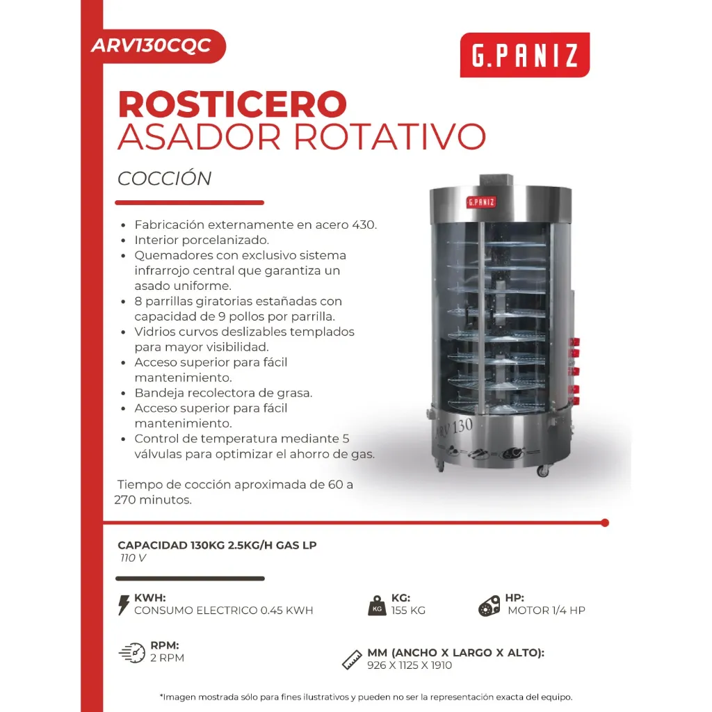 ARV130CQC-ficha.webp