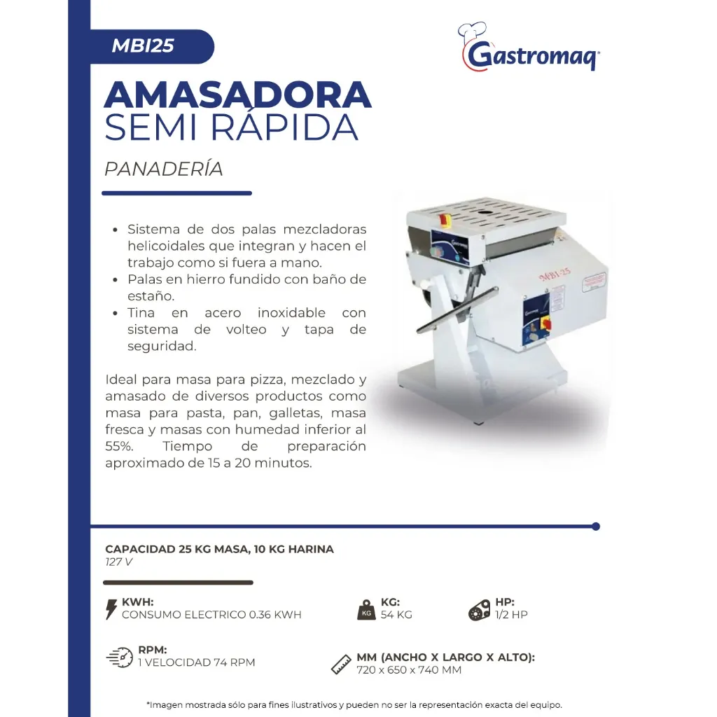 MBI25-ficha.webp