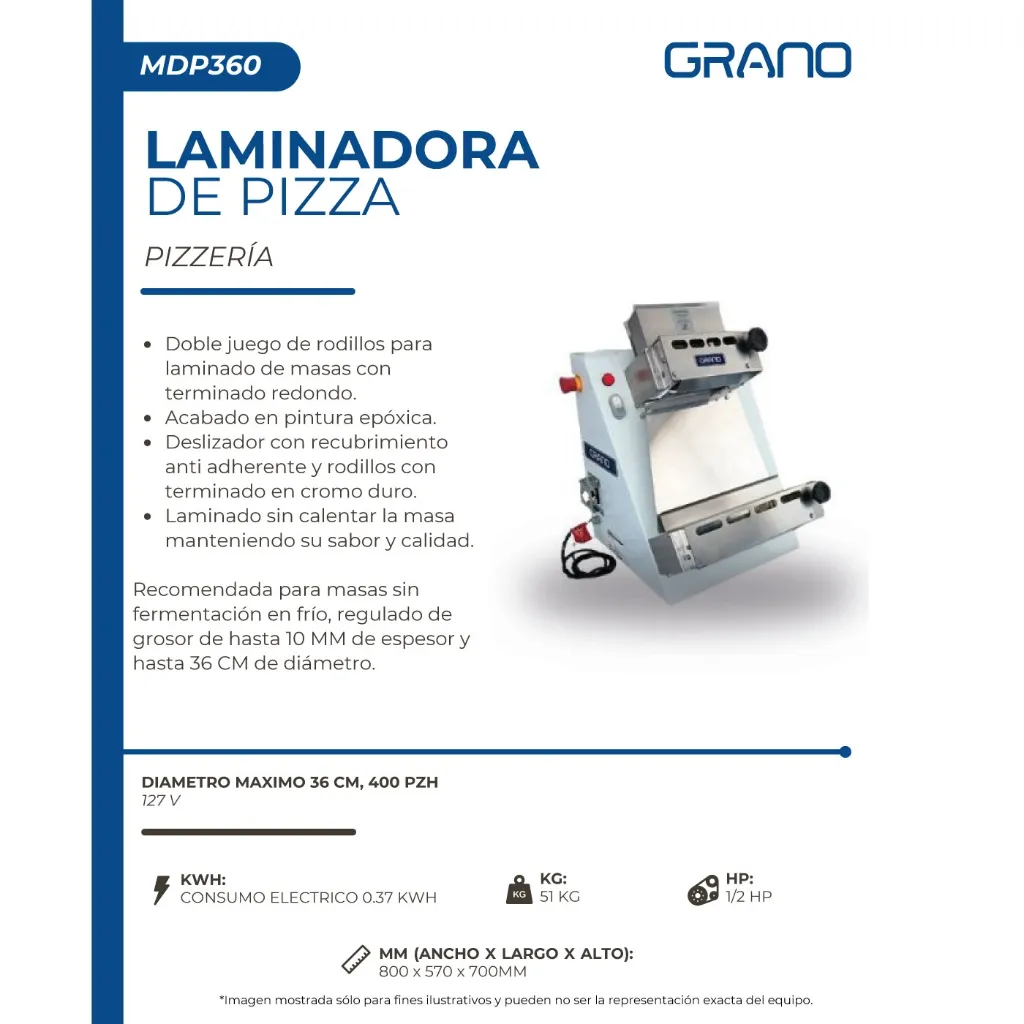 MDP360-ficha.webp