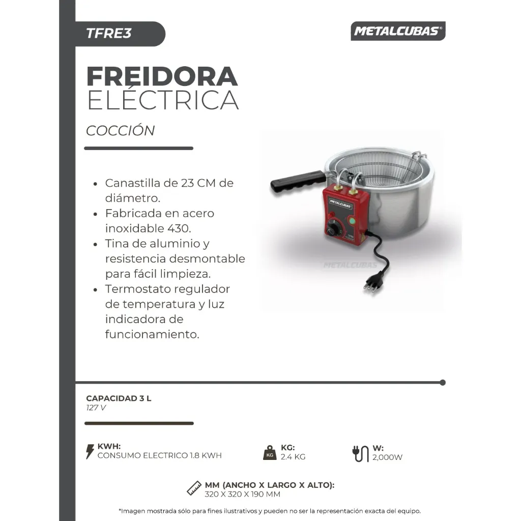 TFRE3-ficha.webp
