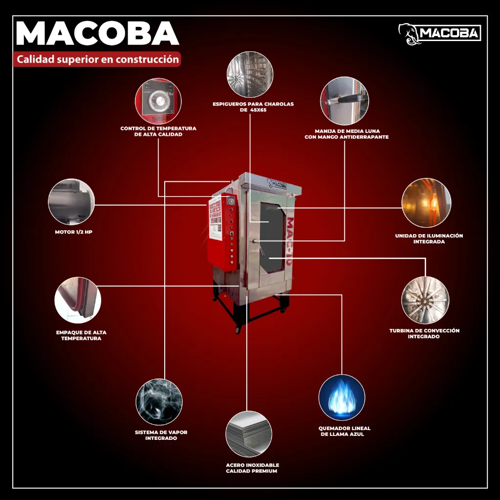 mac-caracteristicas.webp