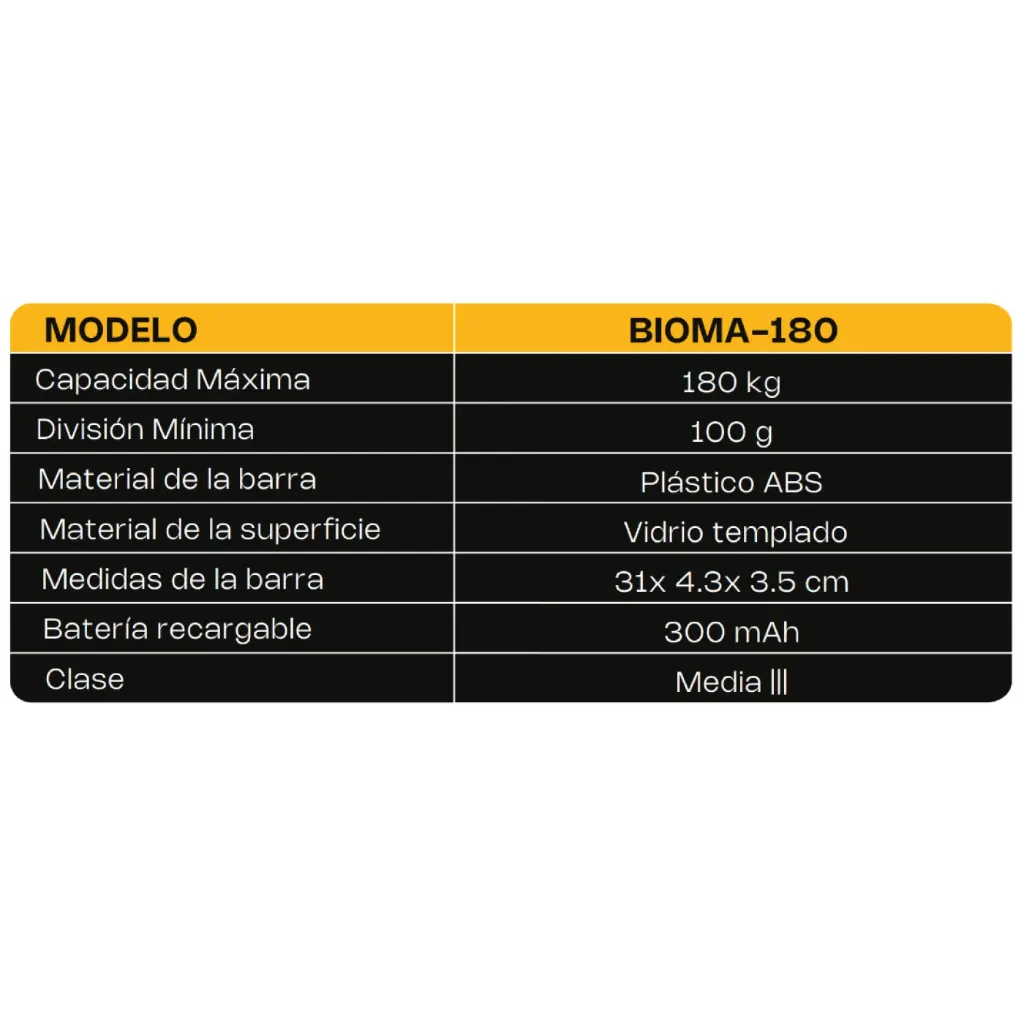 ficha-bioma.webp