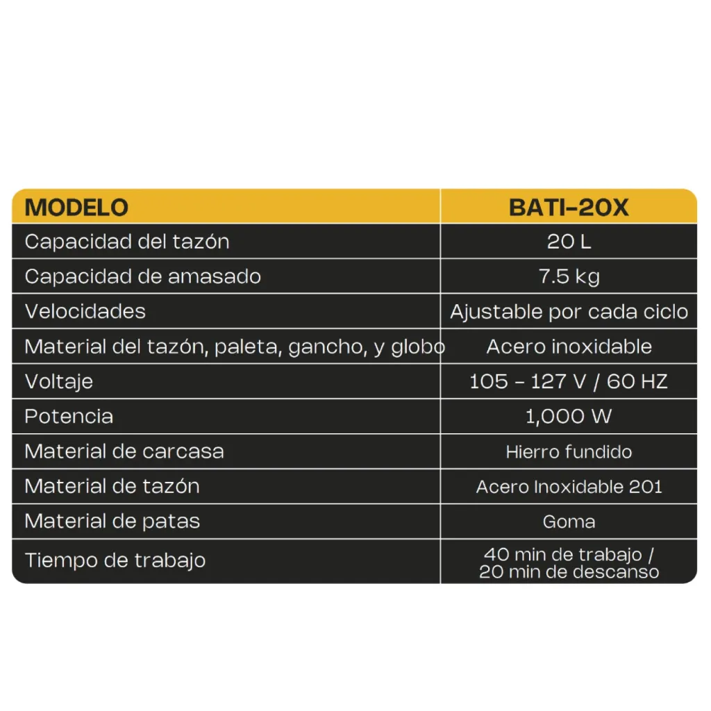 bati20x.webp